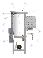 J.L. Wingert GL50-E1-1/C-LPA (EXP) Custom Explosion Proof Glycol Systems