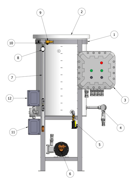 J.L. Wingert GL50-E1-1/C-LPA (EXP) Custom Explosion Proof Glycol Systems